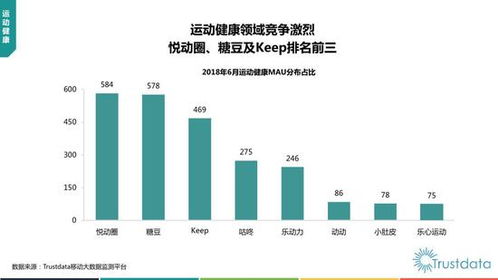 2018年上半年中國移動互聯(lián)網(wǎng)行業(yè)分析發(fā)展報告