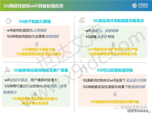 智聯(lián)萬物，驅動未來 中國移動5G工業(yè)互聯(lián)網解決方案及其在移動互聯(lián)網研發(fā)與維護中的創(chuàng)新實踐