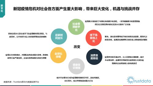 2020年第一季度中國移動互聯(lián)網行業(yè)發(fā)展分析報告 研發(fā)與維護視角