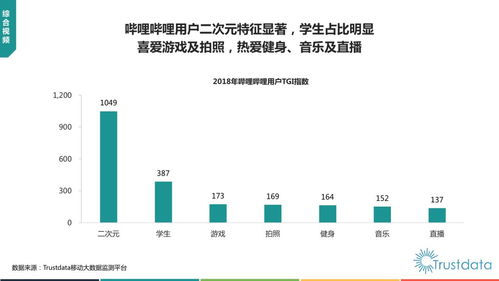 2018年移動互聯(lián)網行業(yè)分析報告 研發(fā)與維護的演進與挑戰(zhàn)