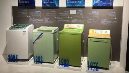 中國家電王者爭鋒 格力稱霸空調(diào)，海爾主宰冰箱，洗衣機領(lǐng)域誰主沉浮？